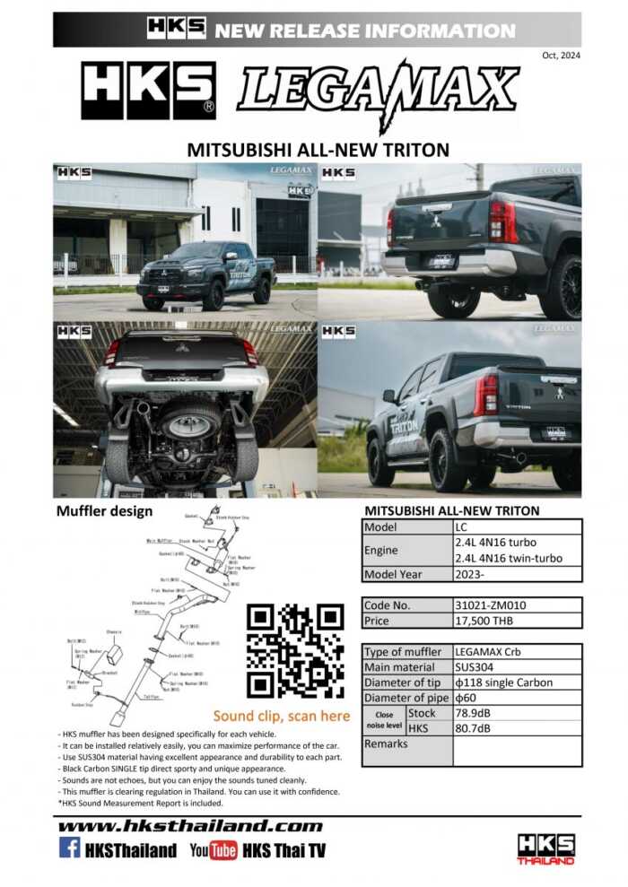 ท่อไอเสีย HKS ออกเดี่ยว  – Mitsubishi – All New Triton [23-] - Image 5